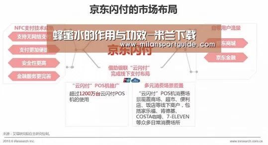 蜂蜜水的作用与功效-米兰下载(图2) 米兰网站