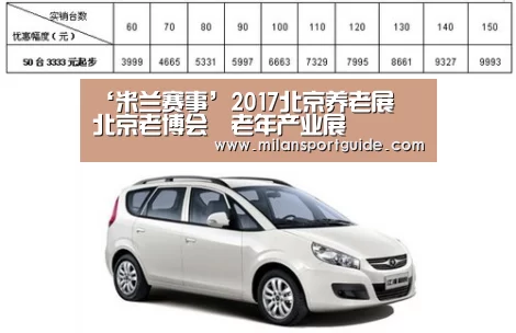 ‘米兰赛事’2017北京养老展丶北京老博会丶老年产业展丶(图3) 米兰赛事